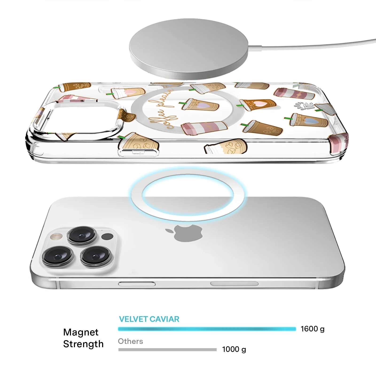 Coffee First iPhone Case - Image 129