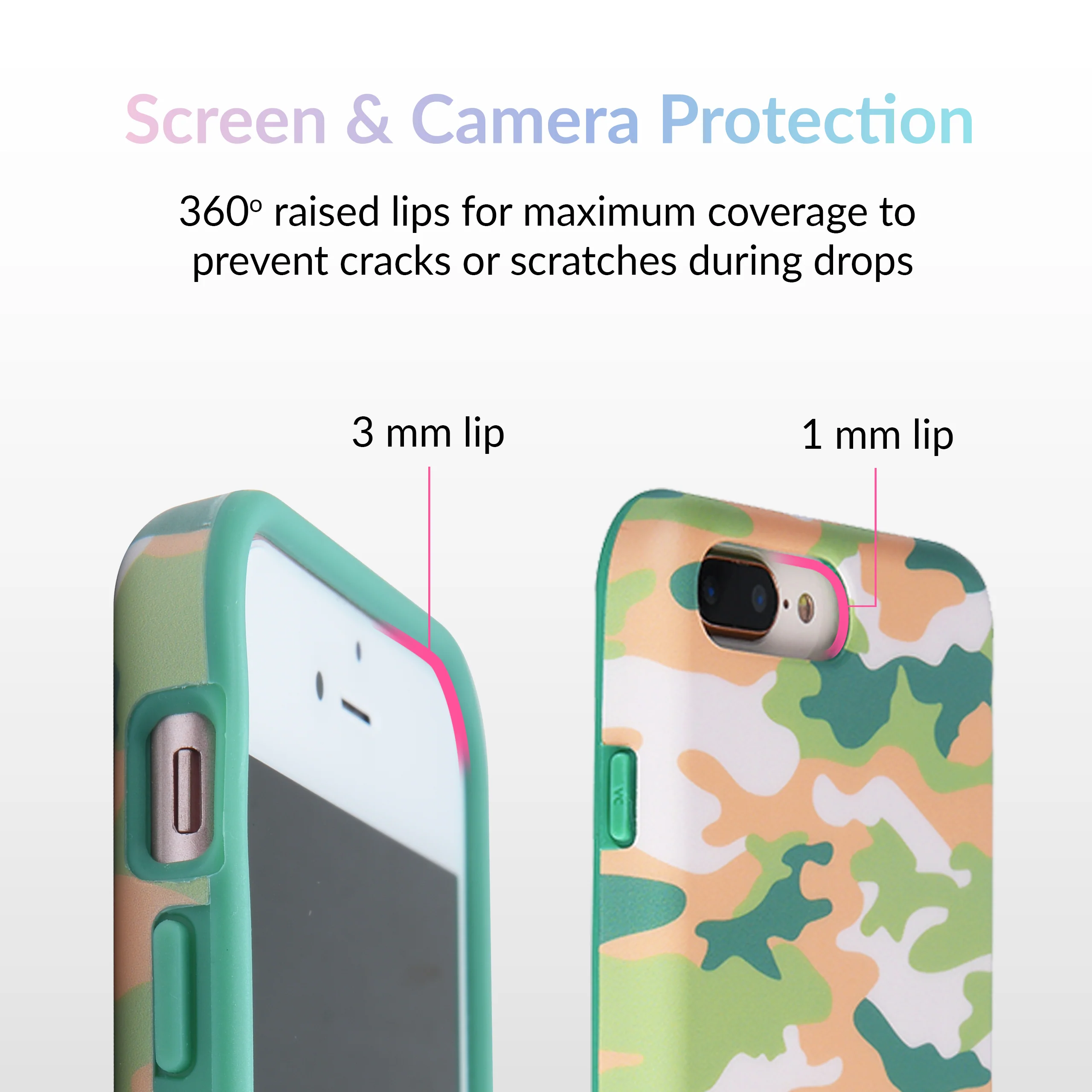 Olive Camo iPhone Case by Kendall Vertes - Image 24