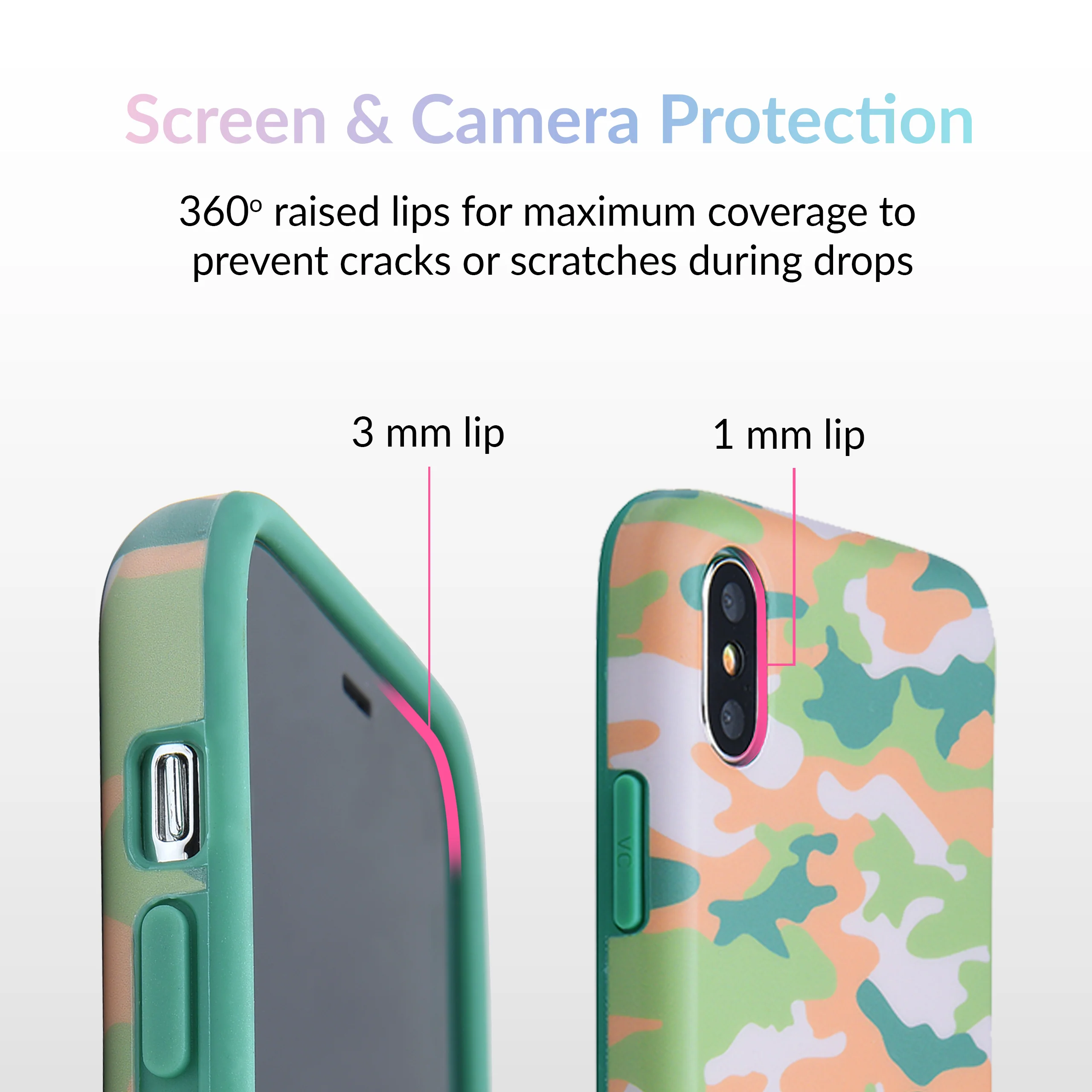 Olive Camo iPhone Case by Kendall Vertes - Image 56