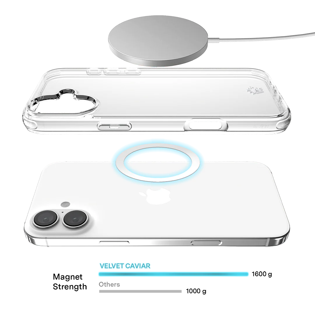 Clear iPhone Case - Image 162