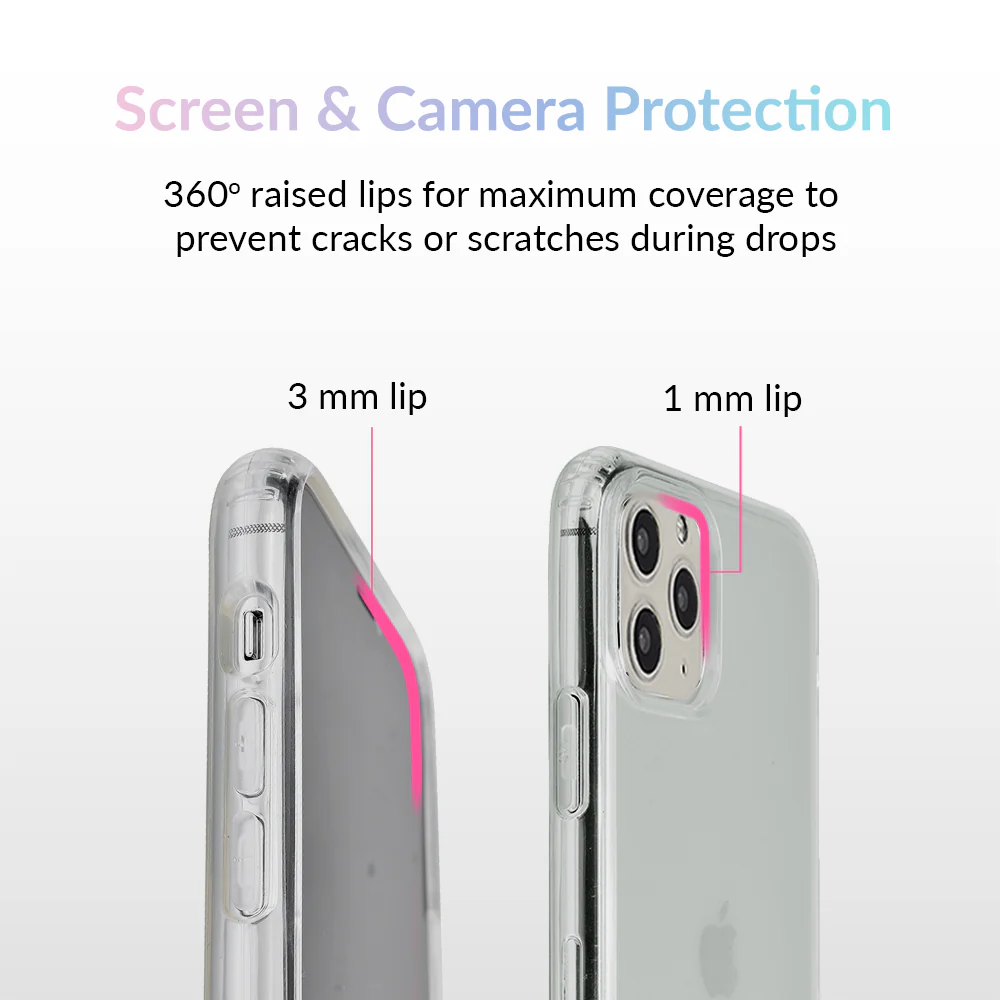 Clear iPhone Case - Image 47