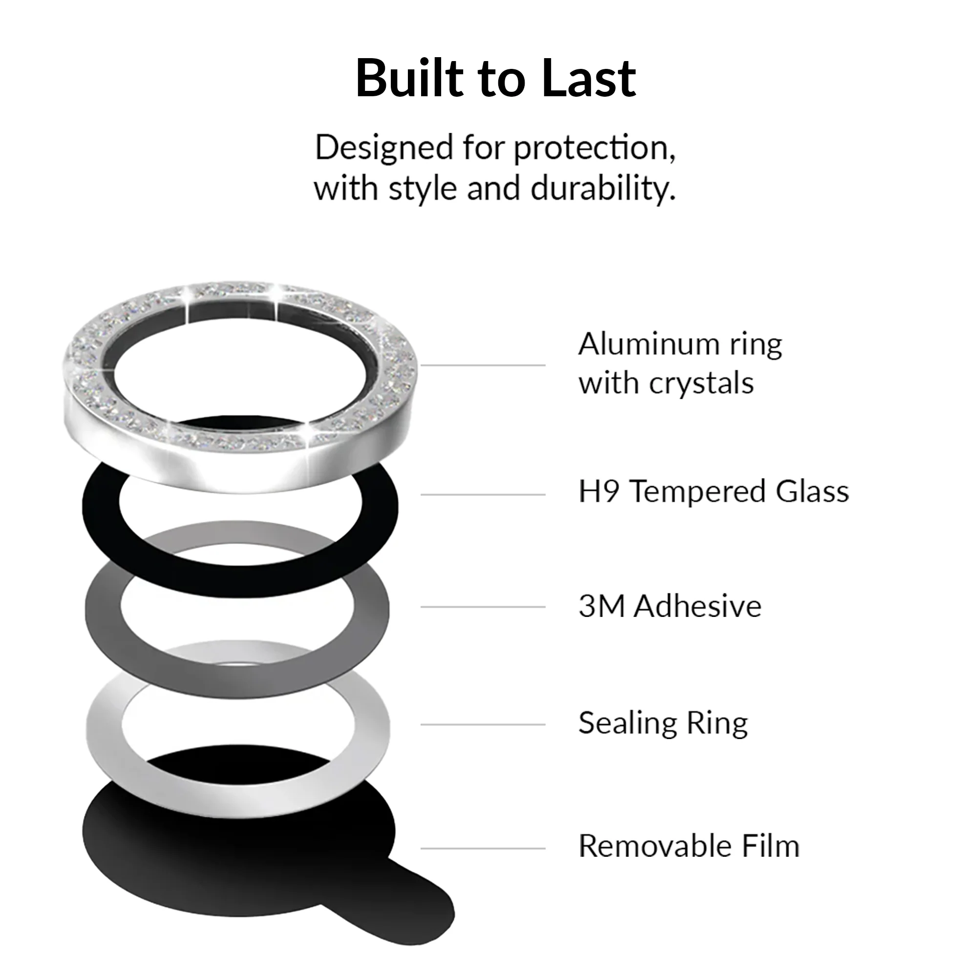 Samsung Crystal Camera Lens Protector - Image 40
